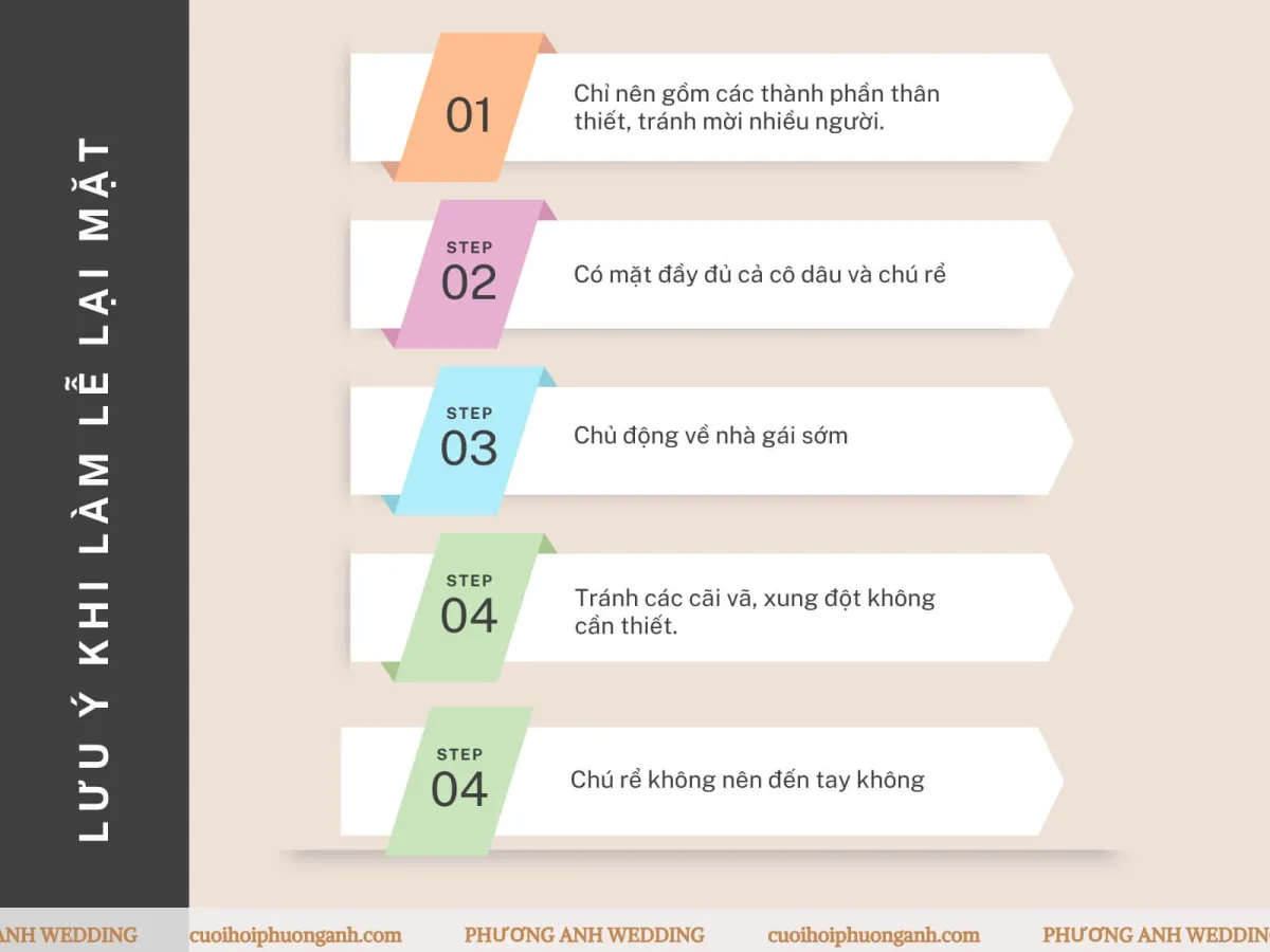 Lưu ý khi làm lễ lại mặt sau cưới