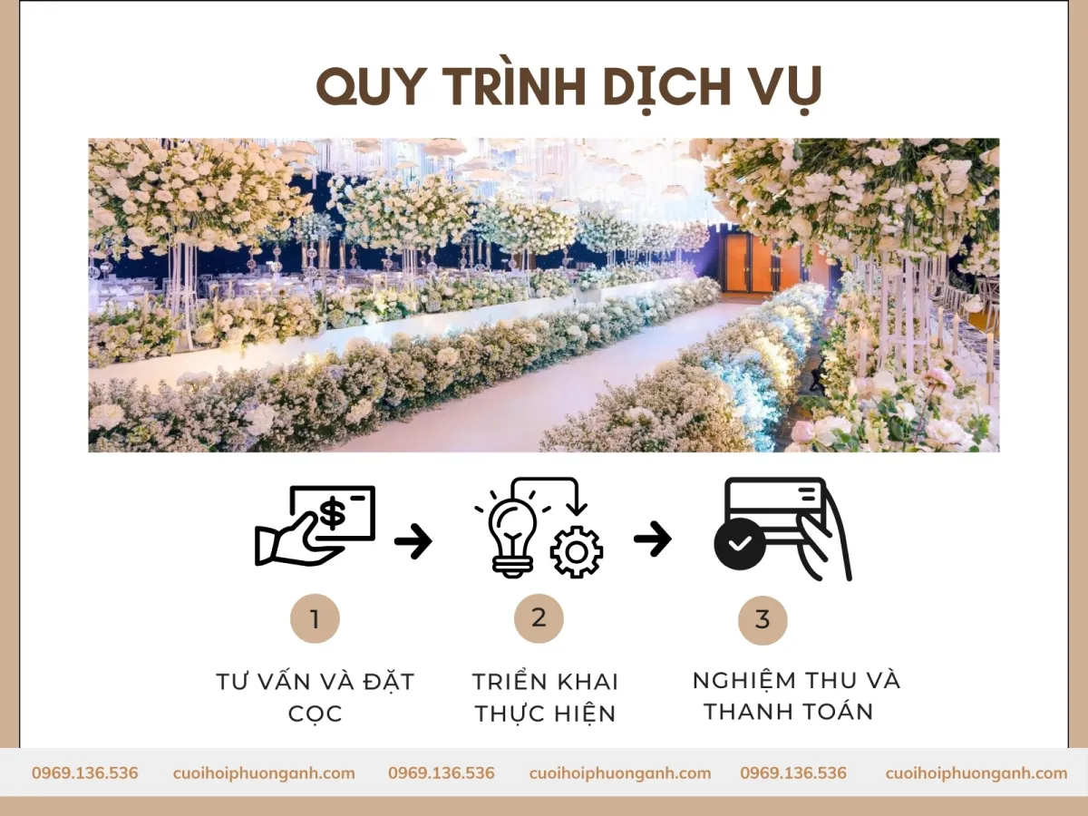 Quy trình dịch vụ trang trí tiệc cưới nhà hàng, khách sạn