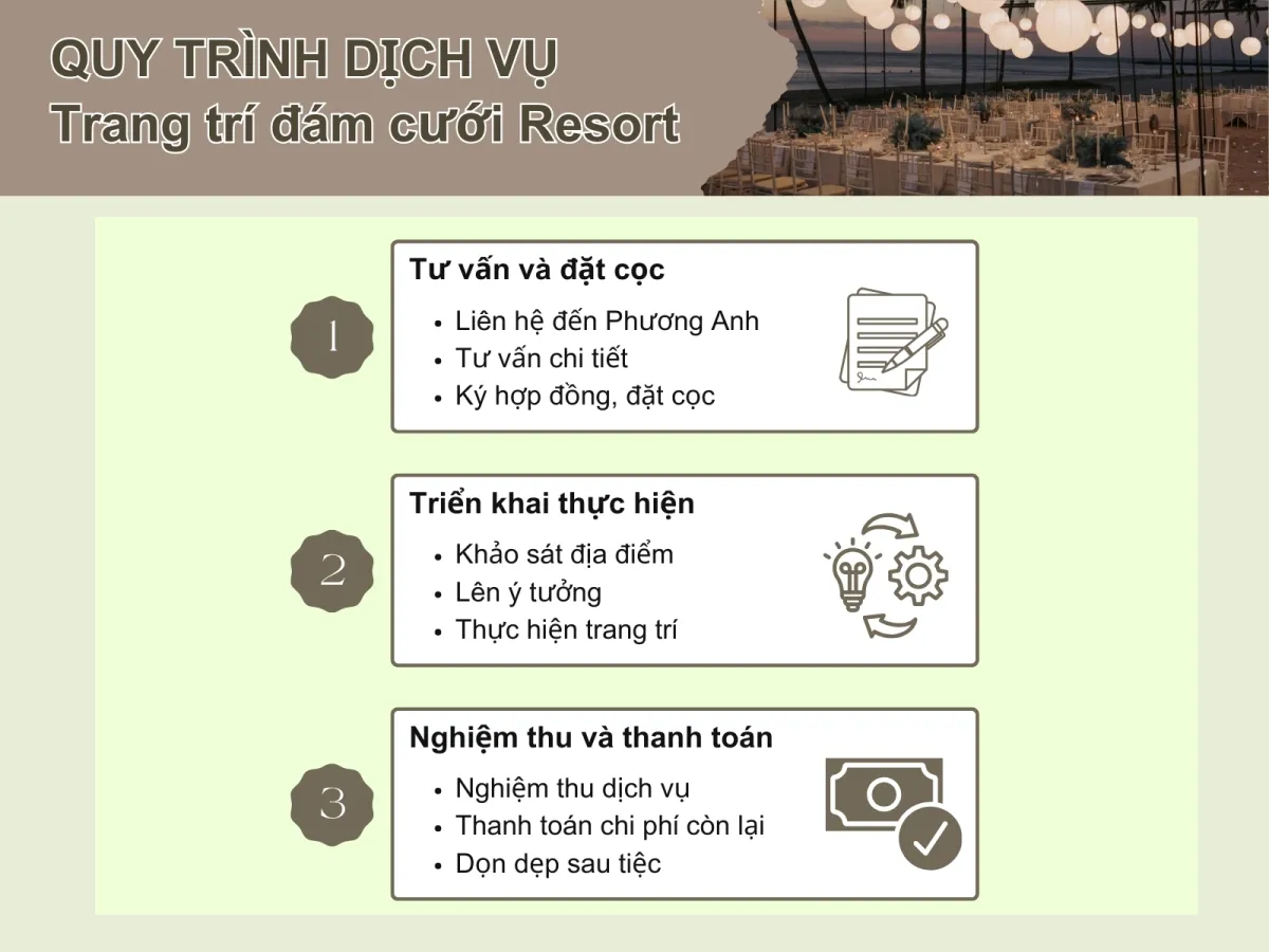 Quy trình dịch vụ trang trí đám cưới Resort