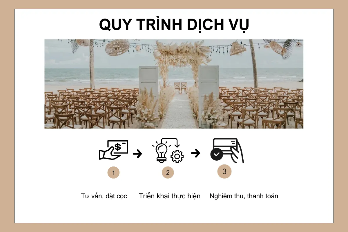 Quy trình dịch vụ trang trí tiệc cưới bãi biển
