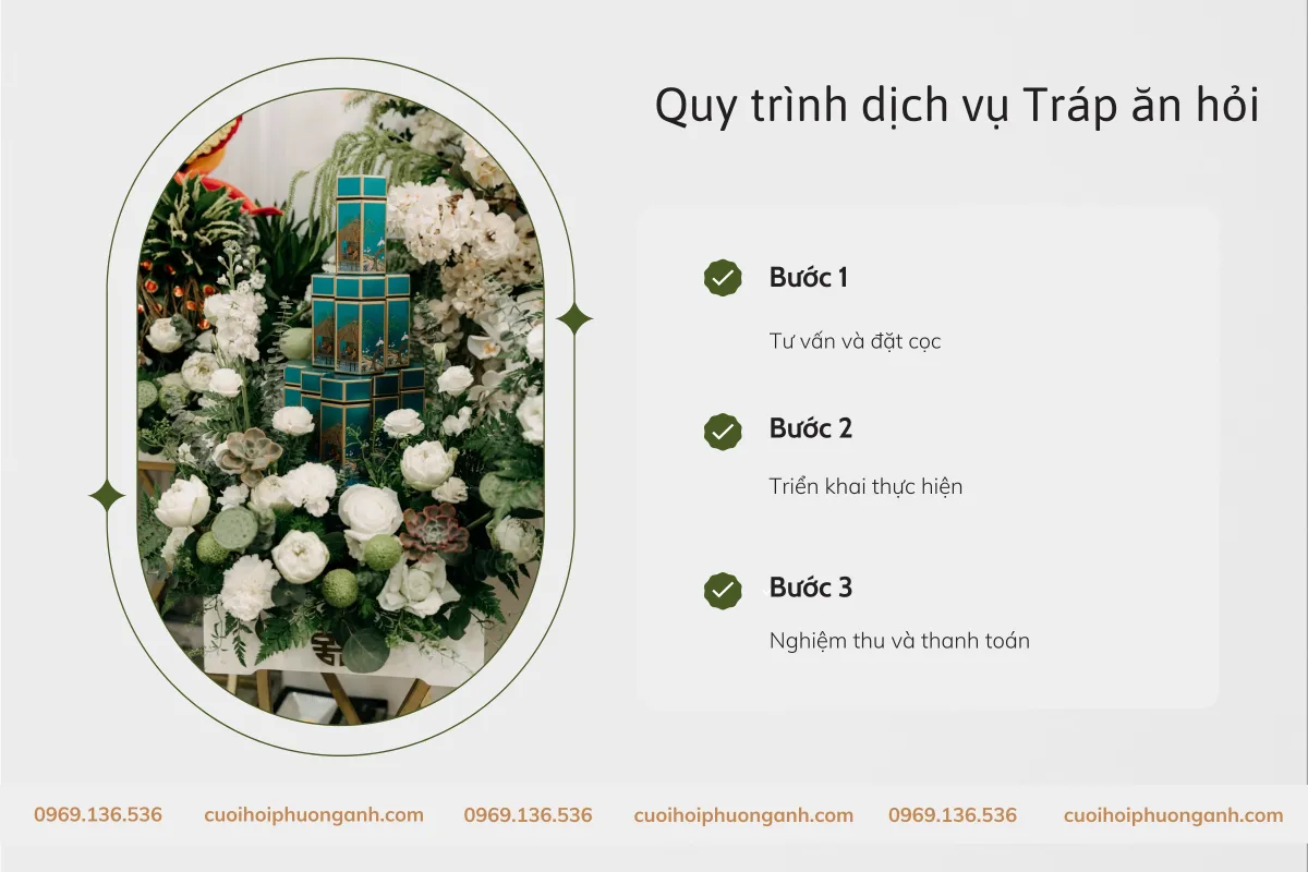 Quy trình dịch vụ tráp ăn hỏi tại Phương Anh Wedding