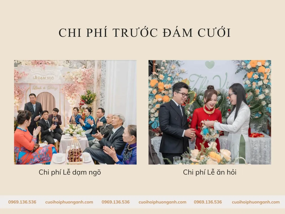 Chi phí trung bình cho lễ dạm ngõ và đám hỏi