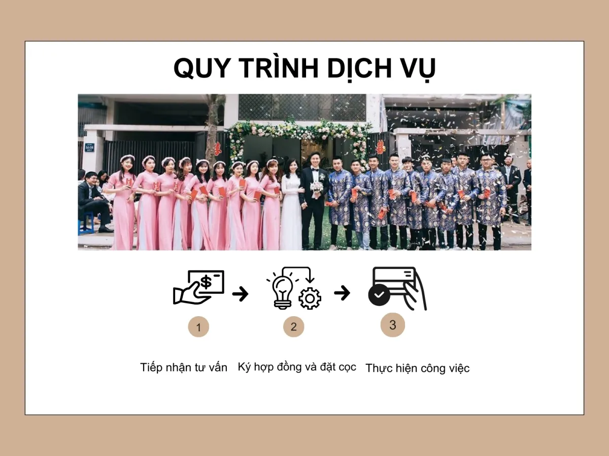 Quy trình dịch vụ bê tráp ăn hỏi