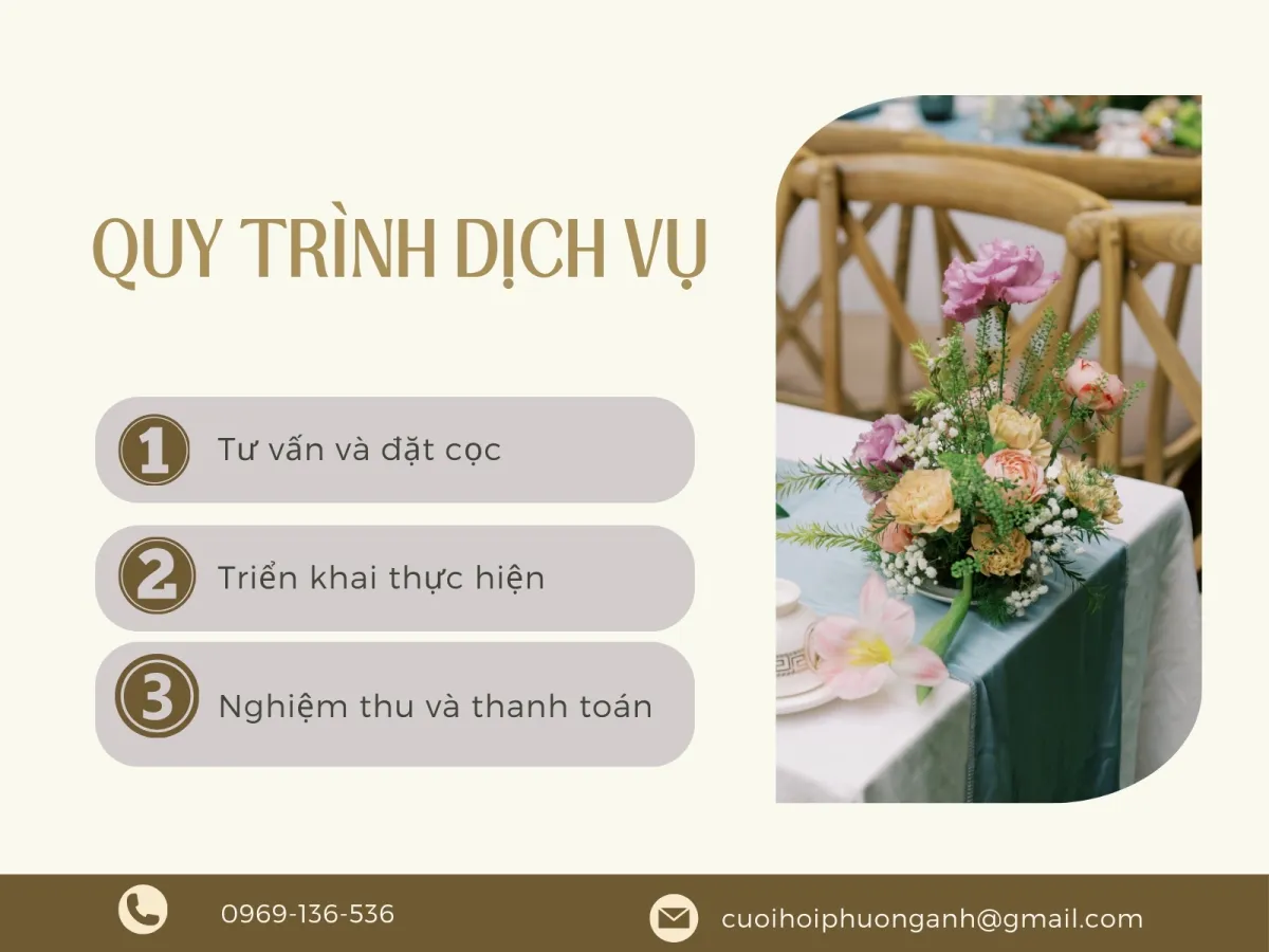 Quy trình dịch vụ cưới hỏi Đống Đa