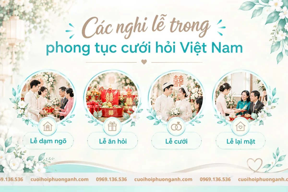 Các nghi lễ chính trong phong tục cưới hỏi Việt Nam hiện nay